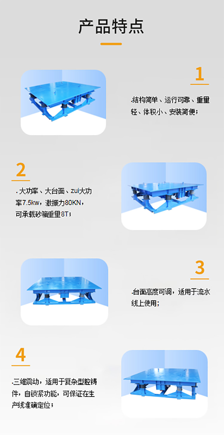 產(chǎn)品特點web