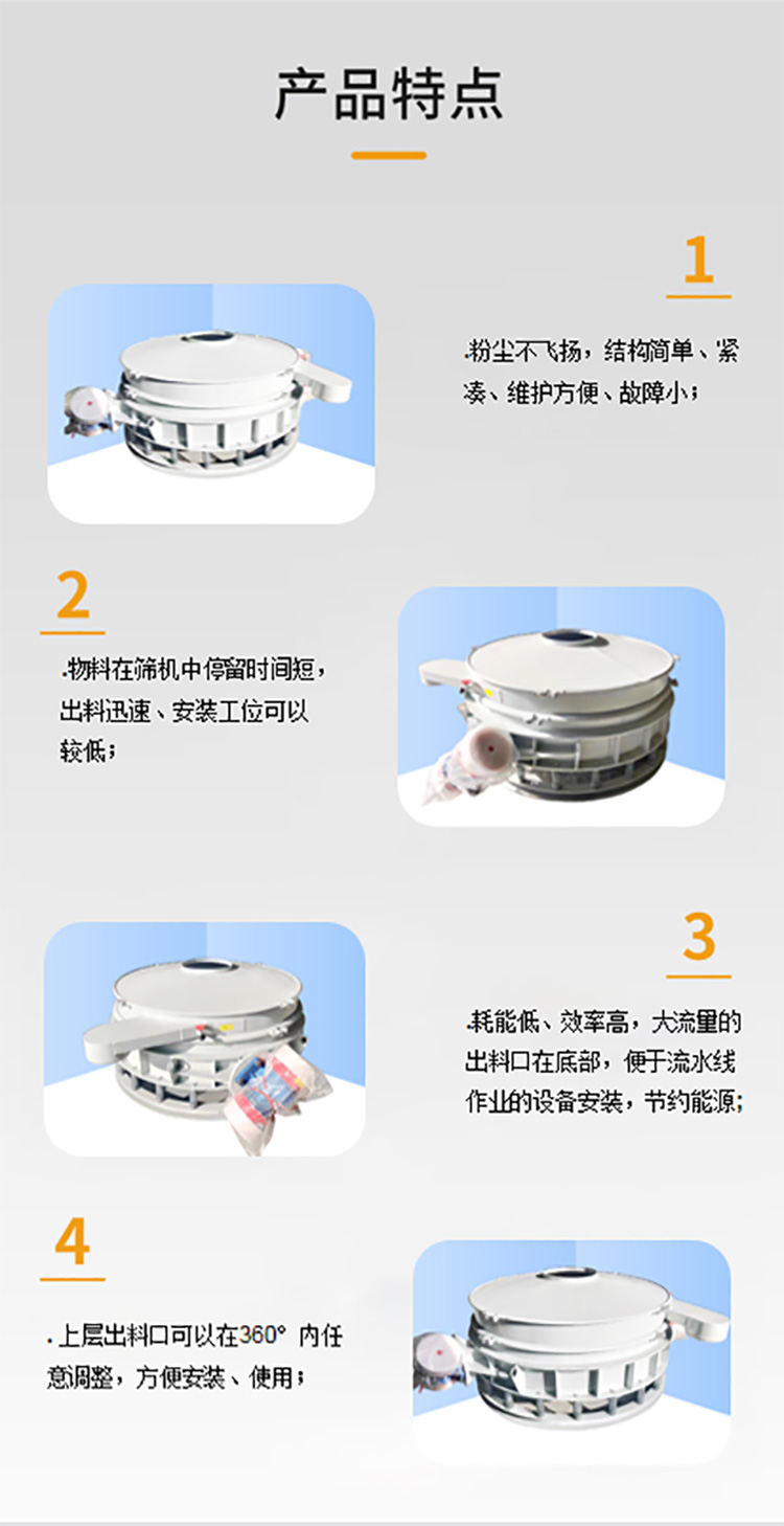 產(chǎn)品特點web